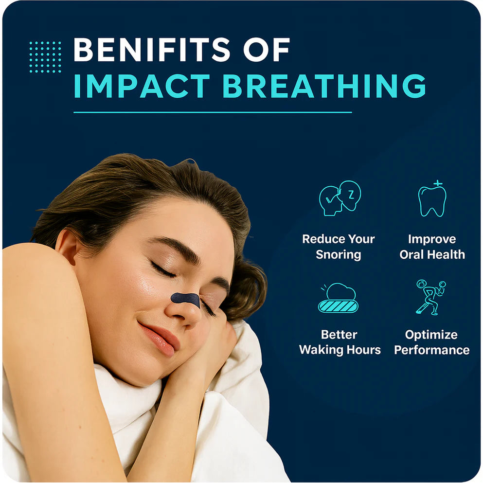 Breathe 2x Better - Instantly. Premium Nasal Strips.