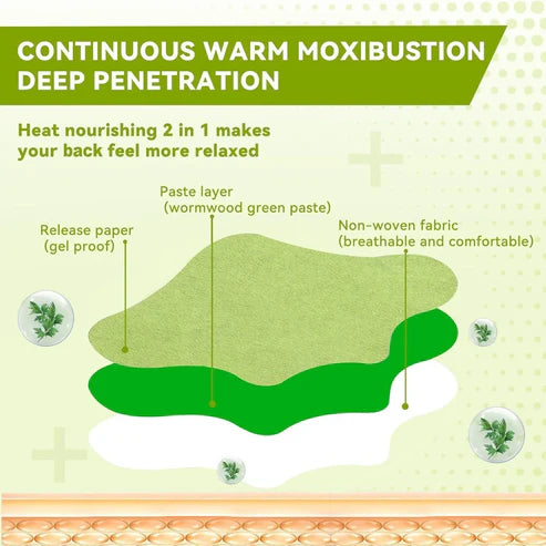 HealPatch™ - Natural Knee Pain Relief Patches Buy 10 + Get 10 FREE